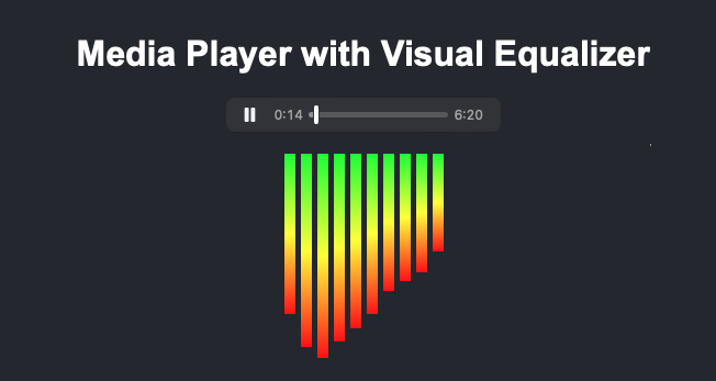 Media Player with Visual Equalizer